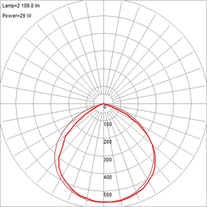 Adapt Black LED Outdoor Wall Sconce - Outdoor Wall Sconce