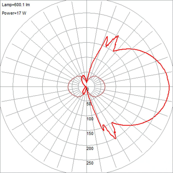 Artemis Satin LED Wall Sconce - Wall Sconce