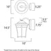 Balboa DC Copper Oxide Outdoor Wall Mount - Outdoor Wall Mount