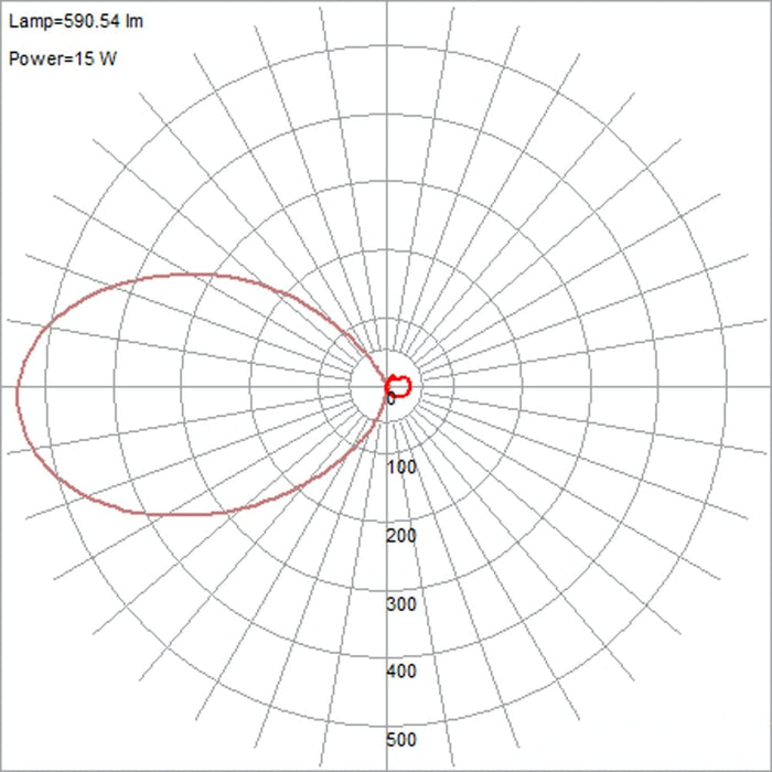 Bayside Satin LED Outdoor Wall Sconce - Outdoor Wall Sconce