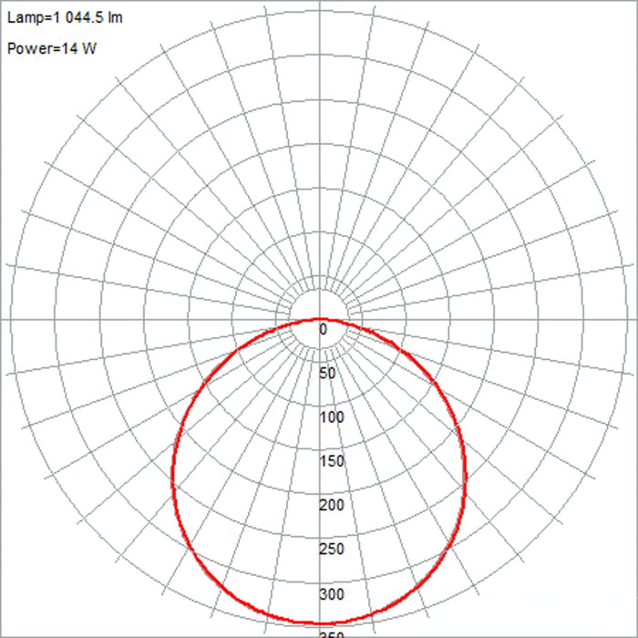 Boxer Brushed Steel LED FlushMount - Flushmounts