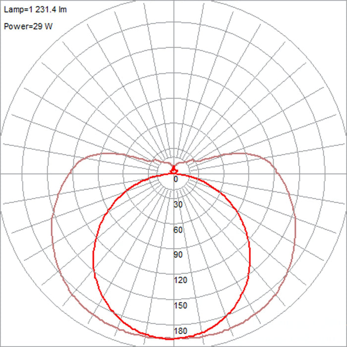 Chic Chrome LED Vanity - Bath & Vanity