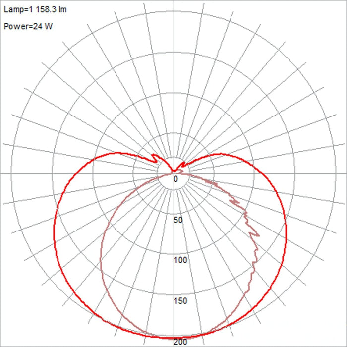 Cove Satin LED Outdoor Wall Sconce - Outdoor Wall Sconce