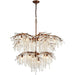 Elia Spanish Bronze Chandelier - Chandeliers