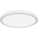 ModPLUS White LED FlushMount - Flushmounts