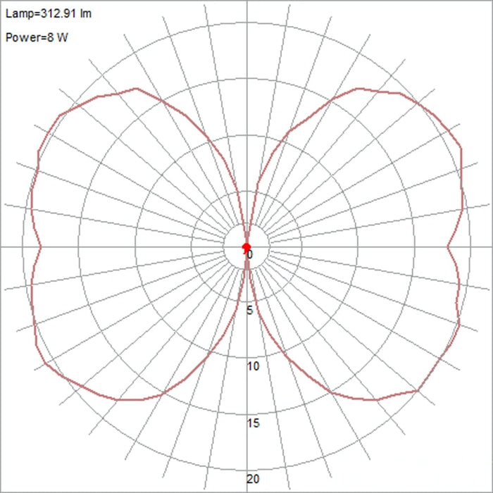 Square Black LED Outdoor Wall Sconce - Outdoor Wall Sconce