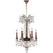 Winchester Antique Bronze Clear Crystal 9 Light Chandelier - Chandeliers